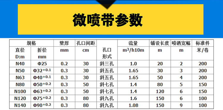 微噴帶.jpg